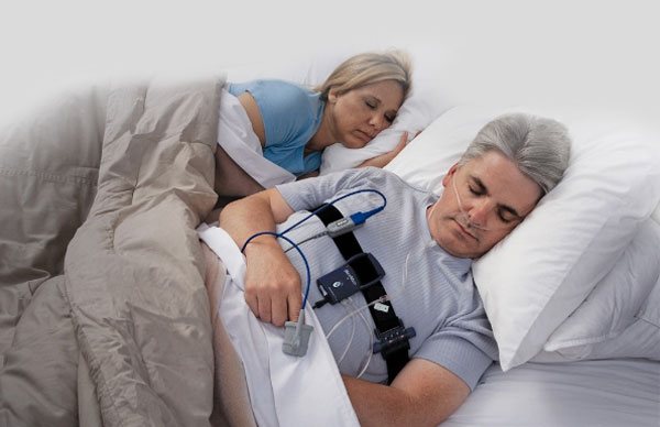 Sleep Apnea take home test | CPAP alternative | Raleigh, NC